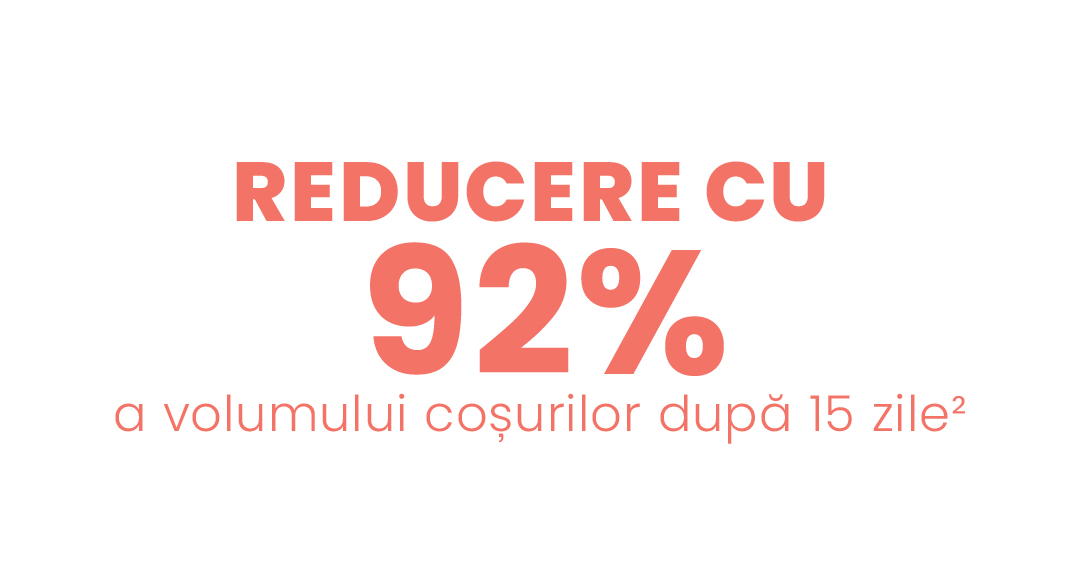 Reducere cu 92% a volumului cosurilor
