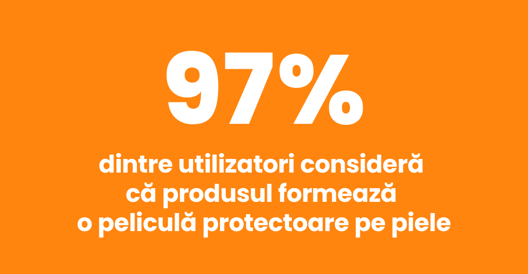 97% dintre utilizatori considera produsul potrivit pentru pielea copilului