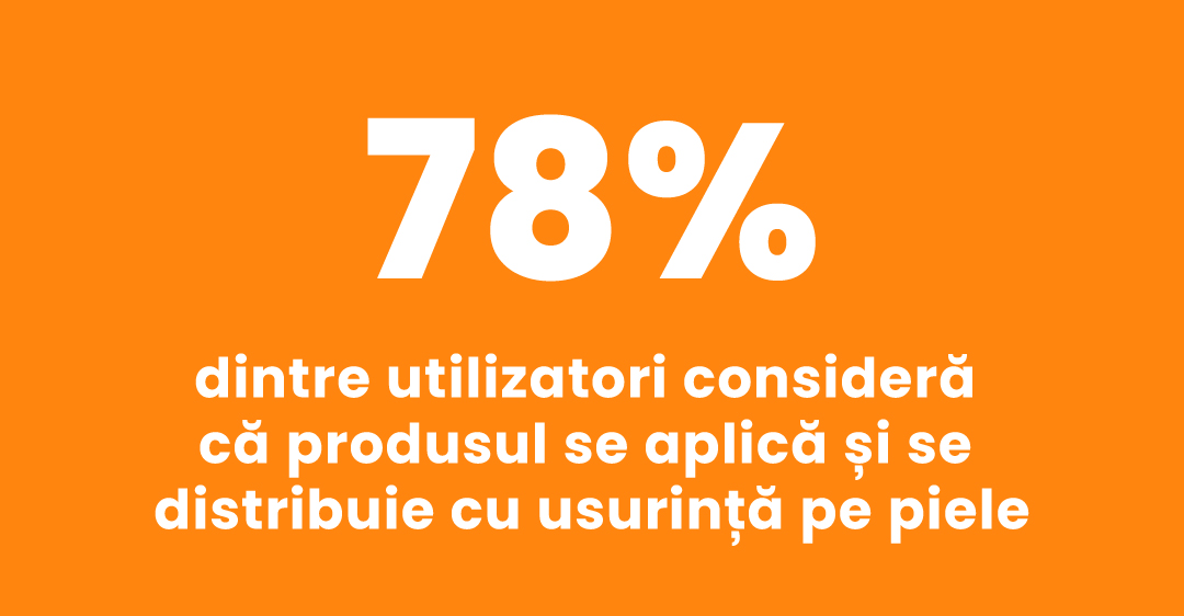 Aplicare usoara Avene Spray Family SPF50+