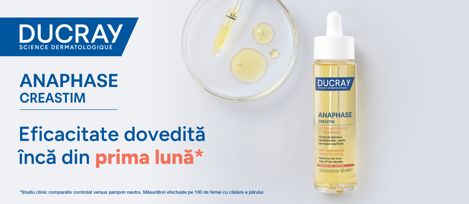 Ducray Anaphase Creastim Lotiune impotriva caderii parului