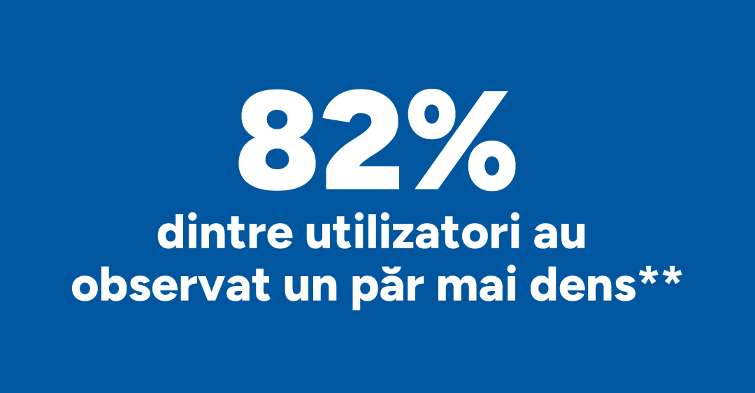 Eficacitate demonstrata clinic incepand cu prima luna de utilizare