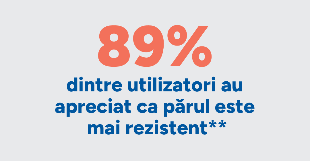 Cresterea parului poate fi stimulata de pana la doua ori mai rapid