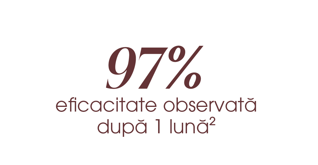 97% eficacitate observata dupa o luna