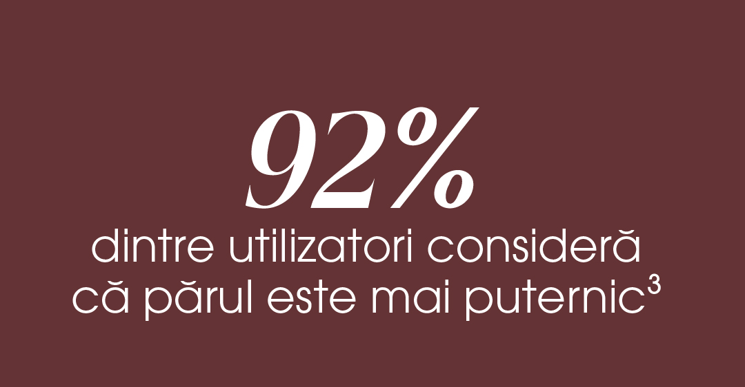 92% dintre utilizatori considera ca parul este mai puternic