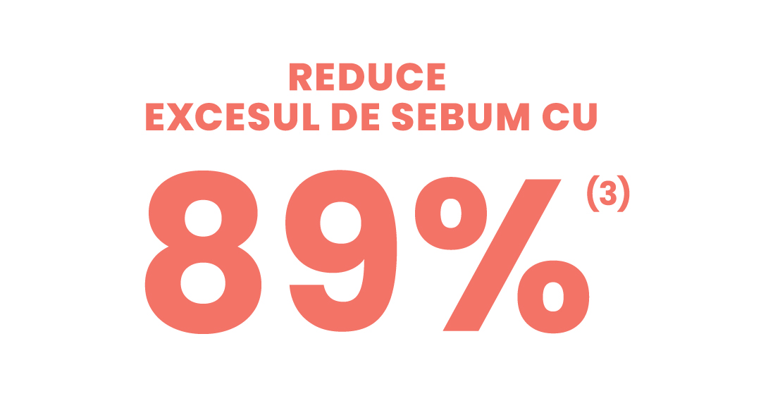 89% reduce excesul de sebum