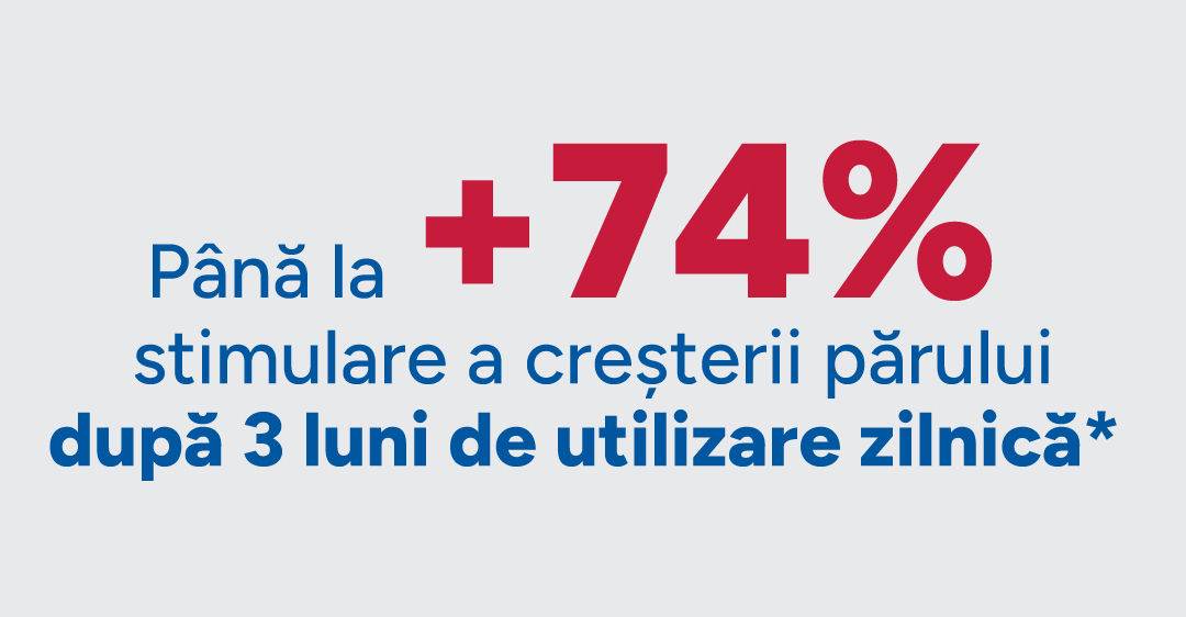 38% imbunatatire a ancorarii firului de par la radacina