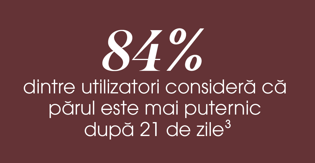 84% dintre utilizatori considera ca parul este mai puternic