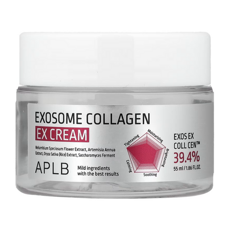 Crema de fata pentru fermitate Exosome Collagen, 55 ml, APLB