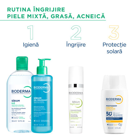 Gel purifiant cu efect de peeling Sebium Night Peel, 40 ml, Bioderma 794629