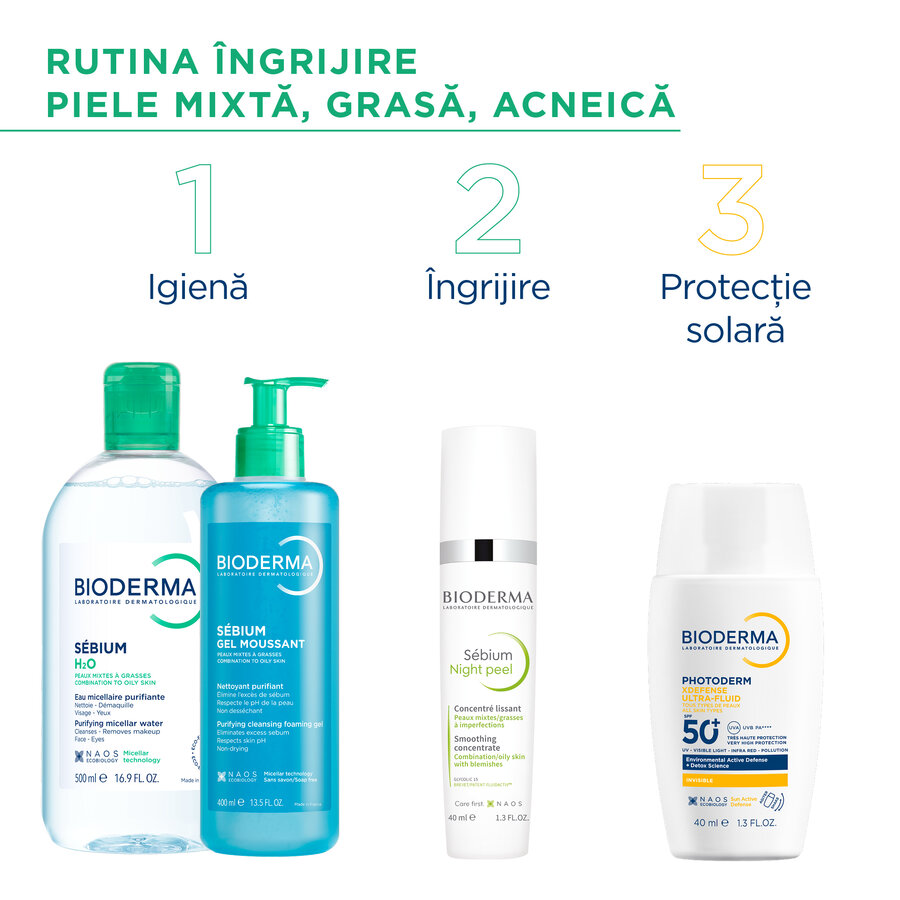 Bioderma Sebium Night Peel - mod de utilizare