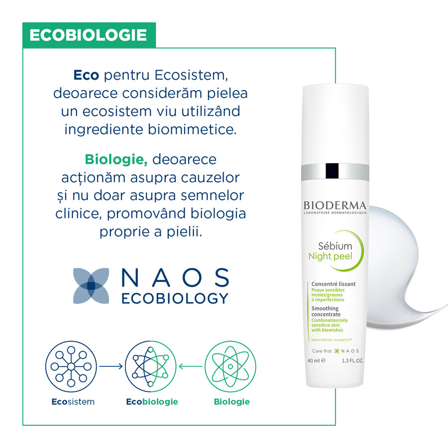 Bioderma Sebium Night Peel - descriere produs