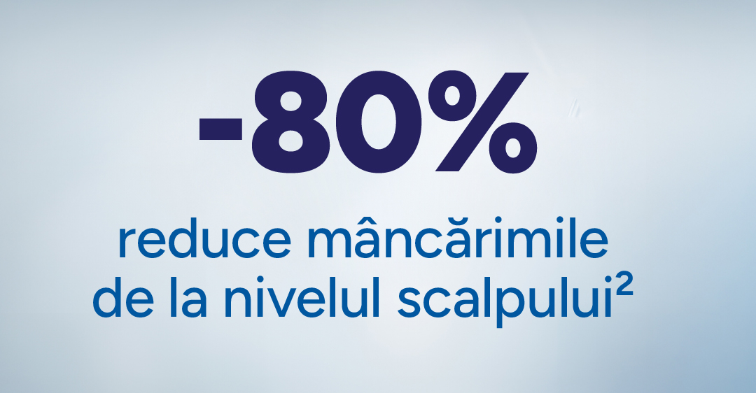 -80% reduce mâncărimile de la nivelul scalpului