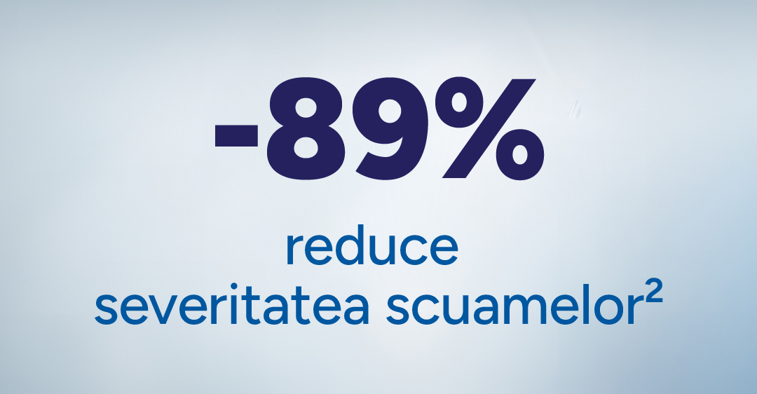 -89% reduce severitatea scuamelor