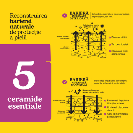 Crema anti-aging pentru hidratare Age Defense Hydrating, 50 ml, Beesline 812583