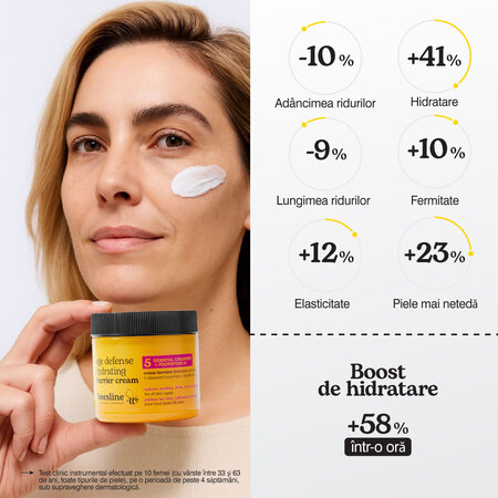 Crema anti-aging pentru hidratare Age Defense Hydrating, 50 ml, Beesline 812586