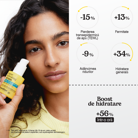 Ser facial super hidratant cu 10% Acid Hialuronic 4D si Peptide, 30 ml, Beesline 812628