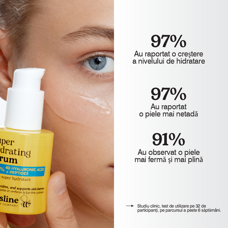 Ser facial super hidratant cu 10% Acid Hialuronic 4D si Peptide, 30 ml, Beesline 812629