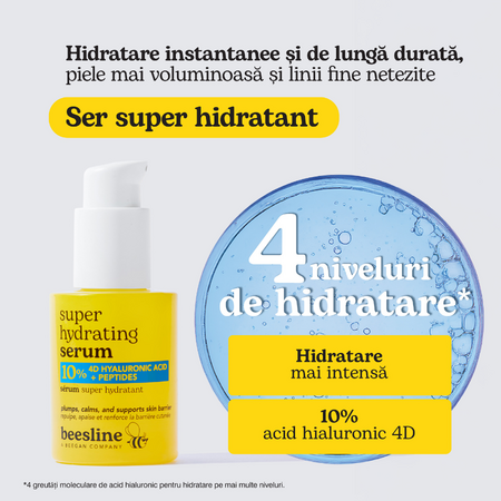 Ser facial super hidratant cu 10% Acid Hialuronic 4D si Peptide, 30 ml, Beesline 812633