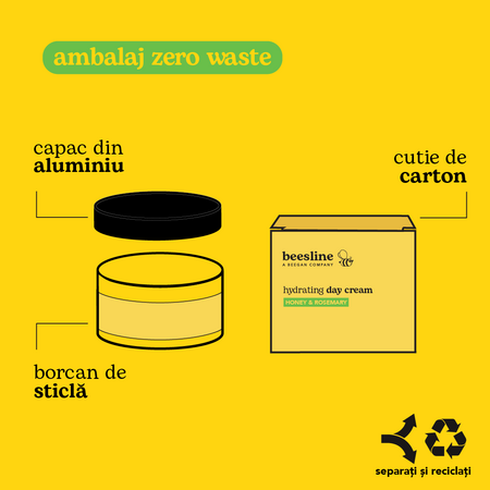 Crema de zi hidratanta, Miere si Rozmarin, 50 ml, Beesline 812668