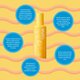 Spray pentru descurcarea parului copiilor fara clatire Kids, 200 ml, Luna 812713