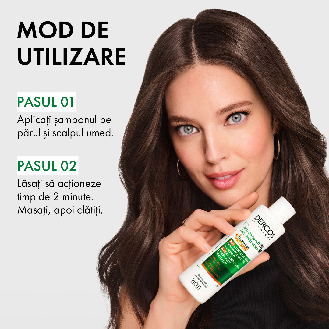 Mod de utilizare