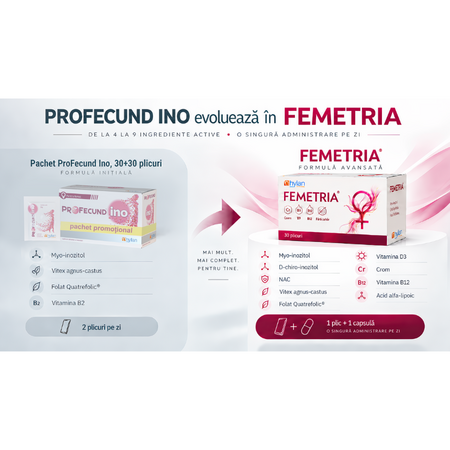 Femetria, 30 plicuri + 30 capsule, Hyllan 823913