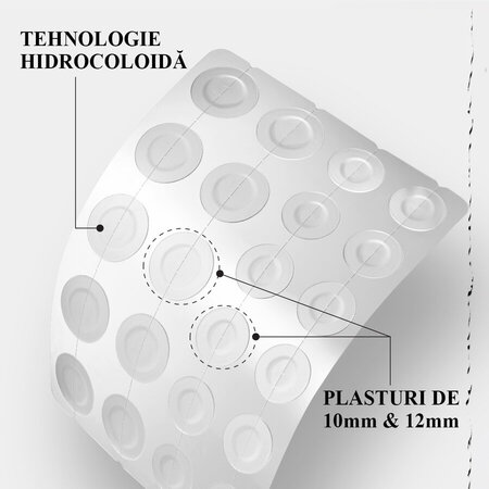Plasturi hidrocoloidali pentru imperfectiuni Truly Targeted Overnight Blemish, 22 bucati, Kiehl's 815524