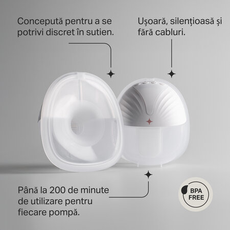 Pompa de san dubla portabila si purtabila, 6 marimi, 4 moduri, Tommee Tippee 815830