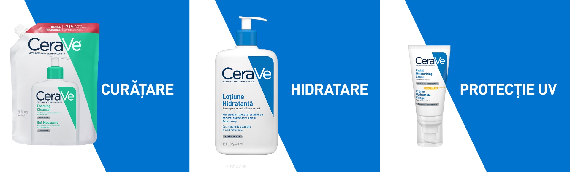 Rutina CeraVe curatare hidratare protectie