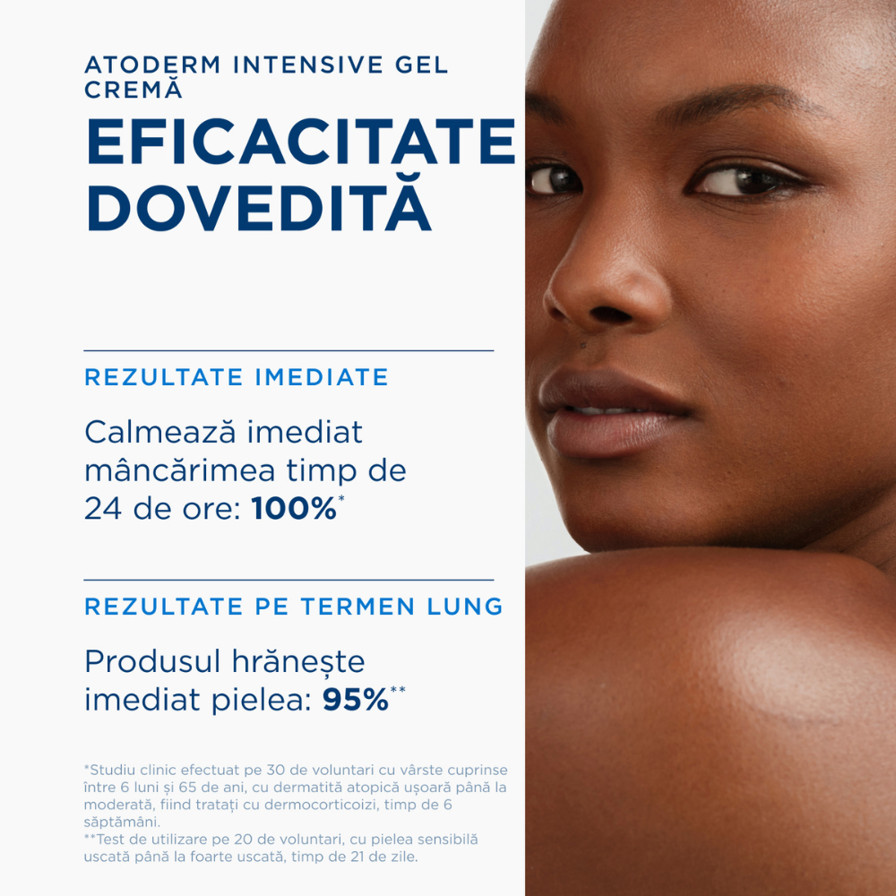 Eficacitate derma Atoderm Intensive Gel-Crema