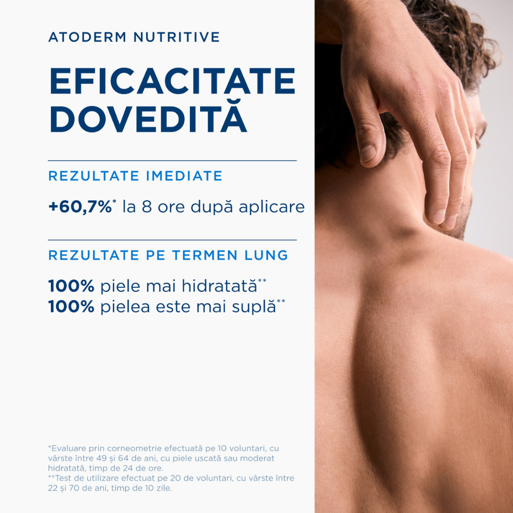 Beneficii derma Atoderm Nutritive