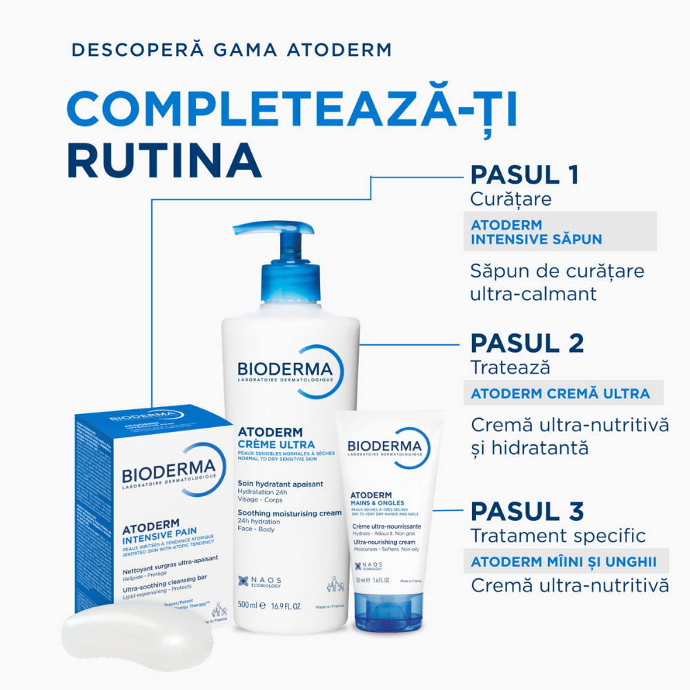 Rutina Bioderma Atoderm