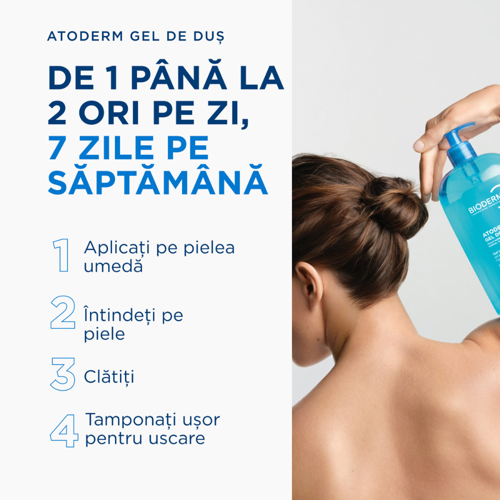 Mod de folosire Bioderma Atoderm Gel de dus