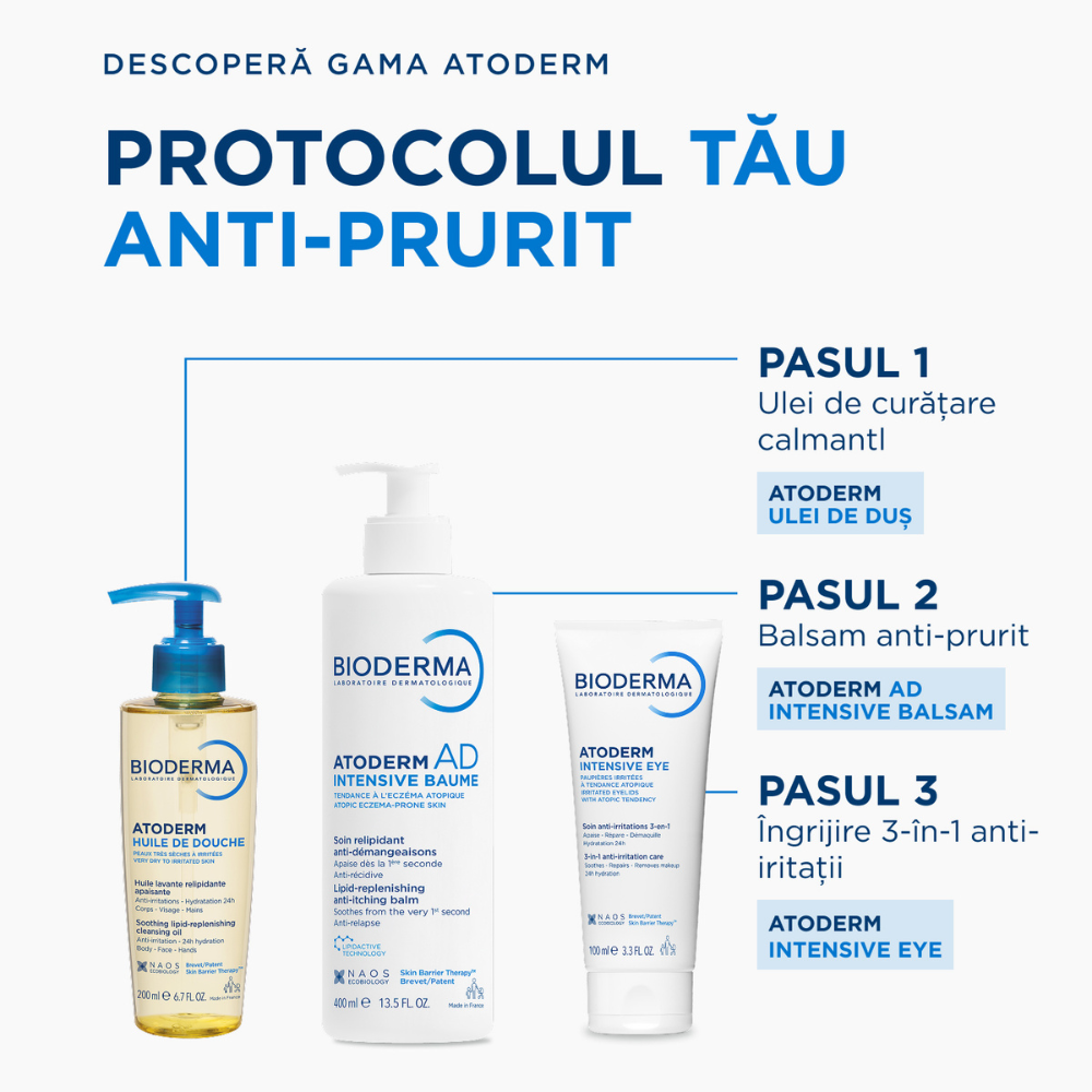 Rutina logica derma Atoderm