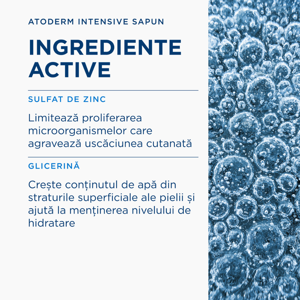 Ingrediente active Bioderma Atoderm Intensive Sapun