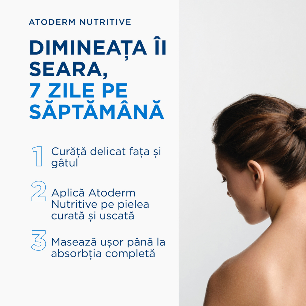 Mod de folosire derma Atoderm Nutritive