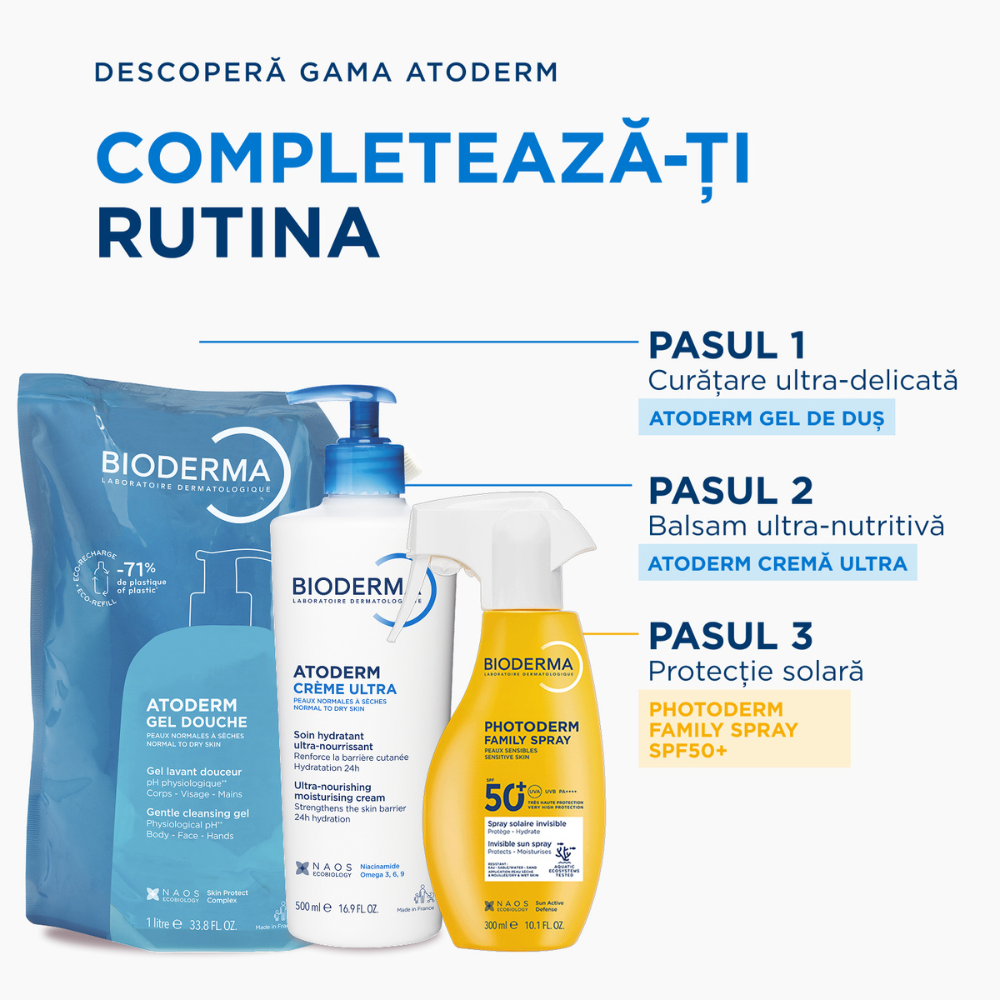 Rutina Bioderma Atoderm