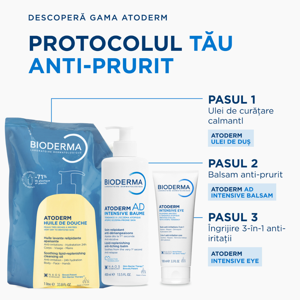 Rutina ecobiologica Bioderma Atoderm