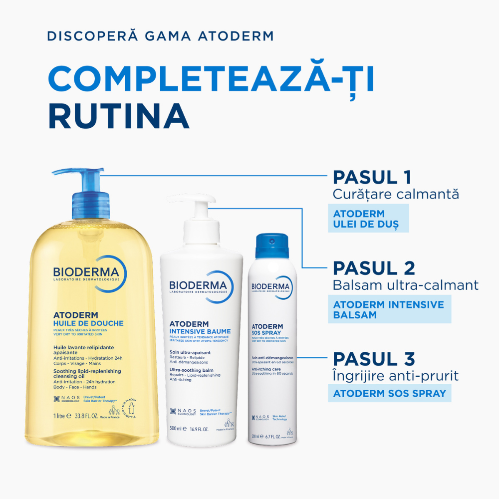 Rutina derma Atoderm