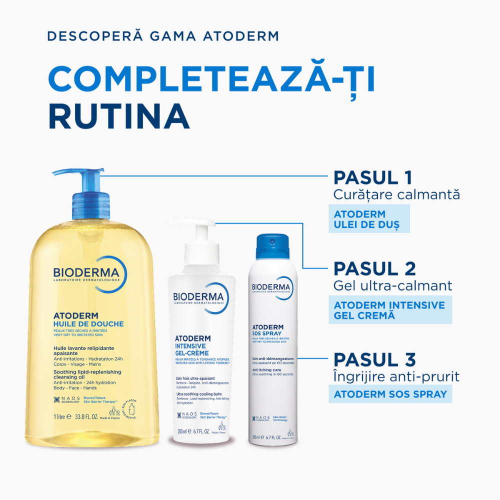 Rutina derma Atoderm Intensive Gel-Crema