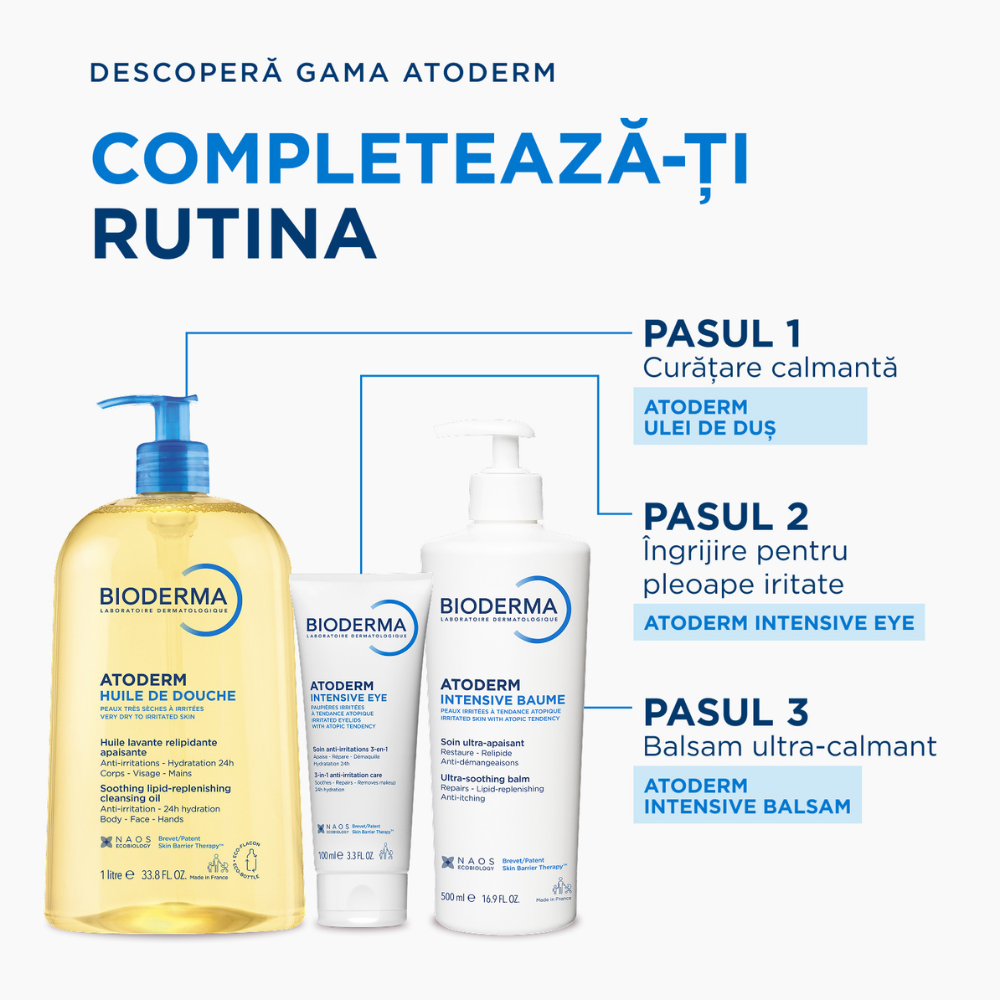 Rutina Bioderma Atoderm Intensive Eye