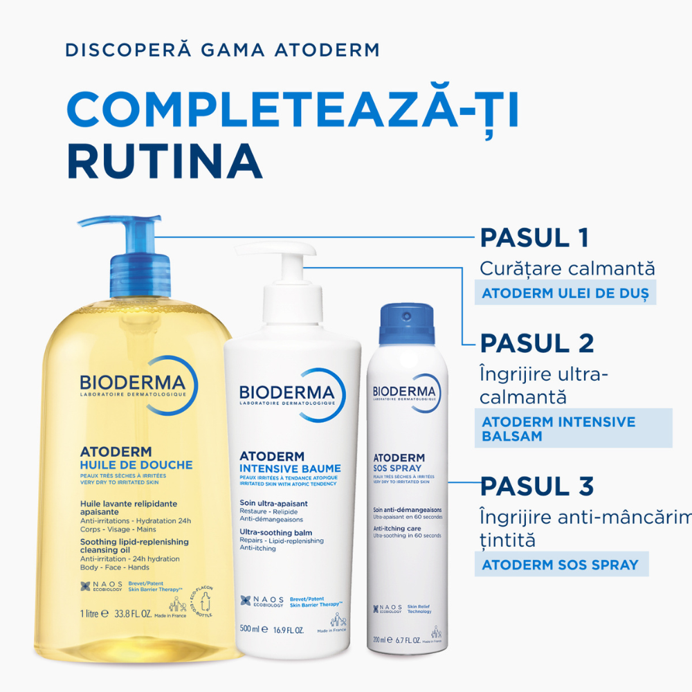 Rutina Bioderma Atoderm SOS Spray