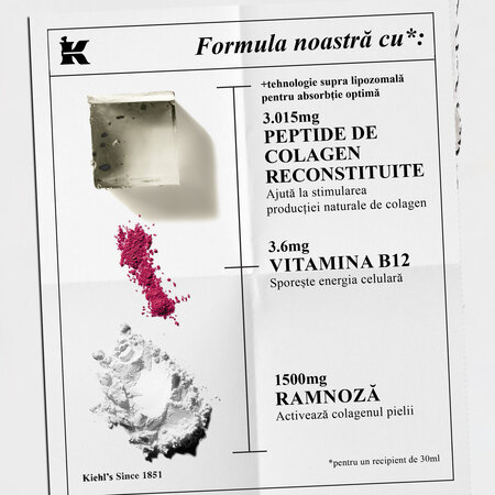Serum de fata pentru volum cu colagen 1cc* CollaShot Plump Serum, 30 ml, Kiehl's 818089