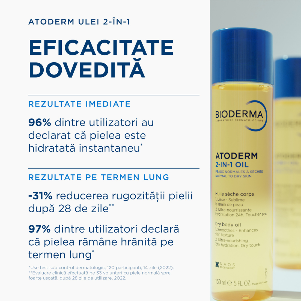Beneficii Bioderma Atoderm Ulei 2-in-1