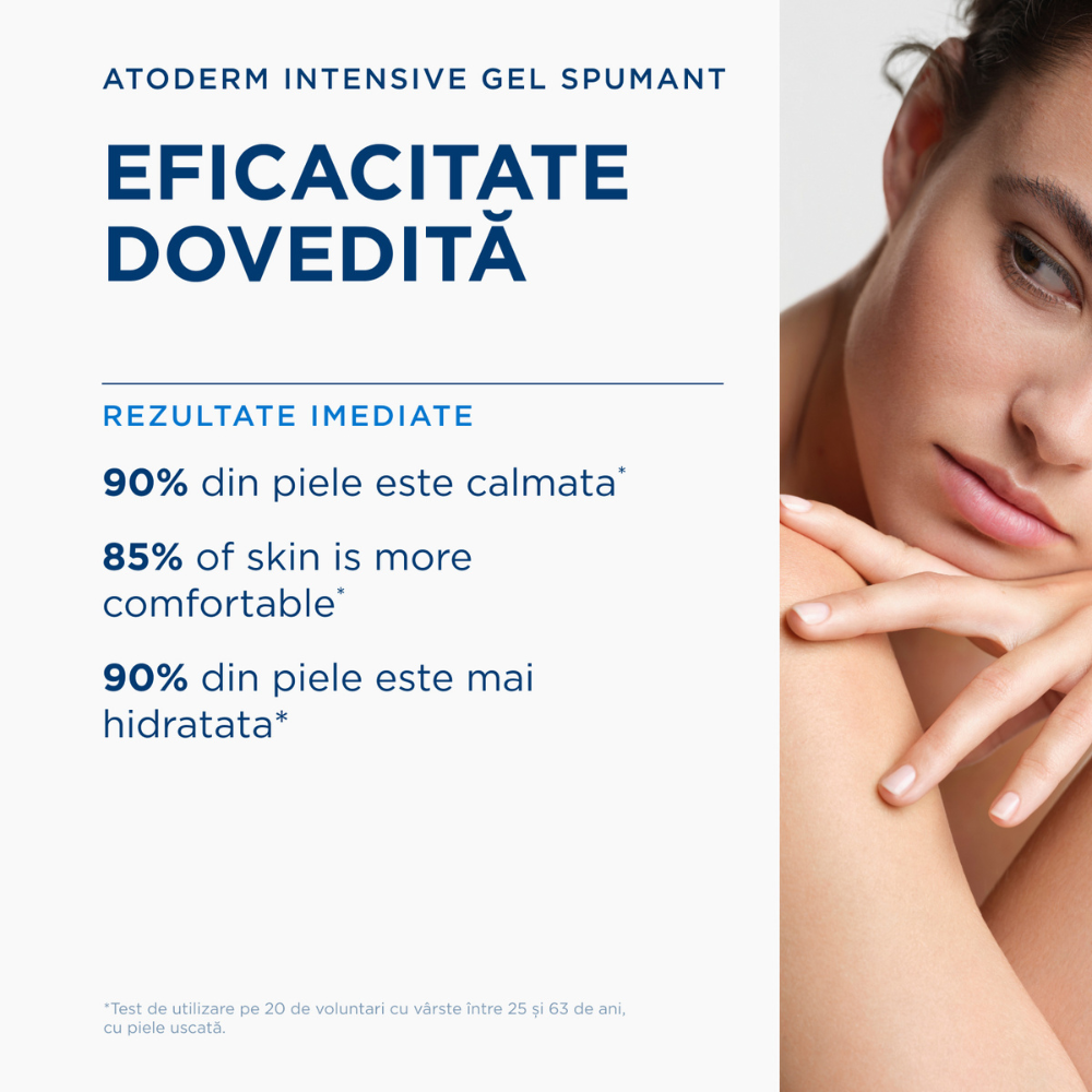 Beneficii Bioderma Atoderm Intensive Gel spumant
