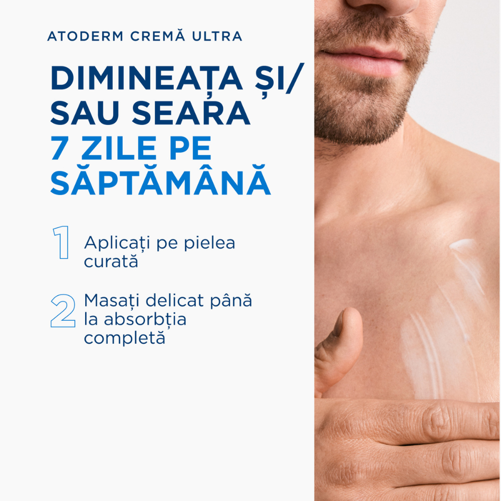 Mod de folosire Atoderm Crema Ultra cu parfum