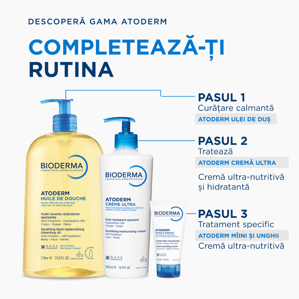 Rutina Bioderma Atoderm cremă de mâini și unghii