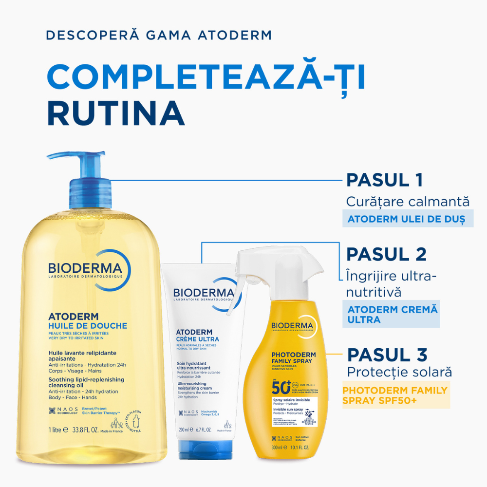 Rutina Bioderma Atoderm Crema Ultra