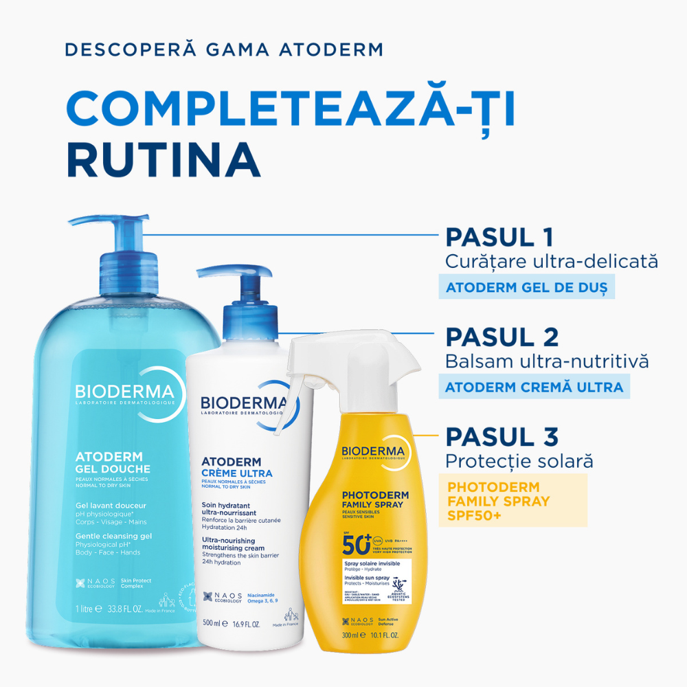 Rutina Bioderma Atoderm Crema Ultra