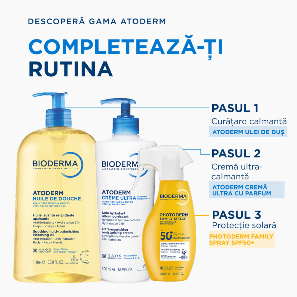 Rutina Atoderm Crema Ultra cu parfum
